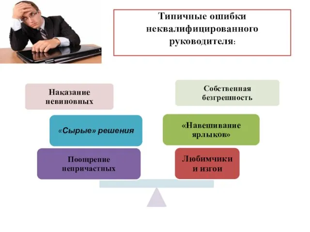 Типичные ошибки неквалифицированного руководителя: