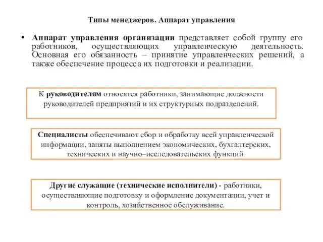 Типы менеджеров. Аппарат управления Аппарат управления организации представляет собой группу его