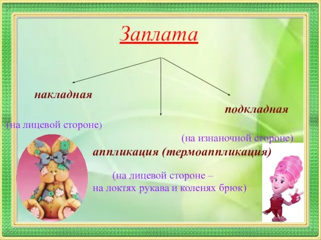 Заплата накладная подкладная (на лицевой стороне) (на изнаночной стороне) аппликация (термоаппликация)