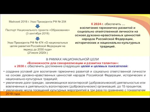 К 2024 г. обеспечить … воспитание гармонично развитой и социально ответственной