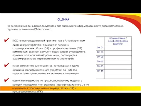 КОС по производственной практике, где в Аттестационном листе и характеристике приводится