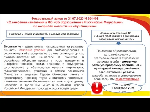 Федеральный закон от 31.07.2020 N 304-ФЗ «О внесении изменений в ФЗ