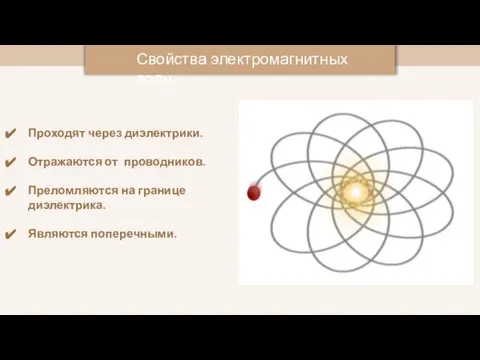 Проходят через диэлектрики. Отражаются от проводников. Преломляются на границе диэлектрика. Являются поперечными. Свойства электромагнитных волн