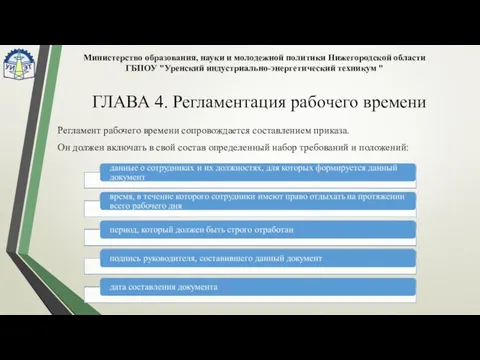 ГЛАВА 4. Регламентация рабочего времени Регламент рабочего времени сопровождается составлением приказа.