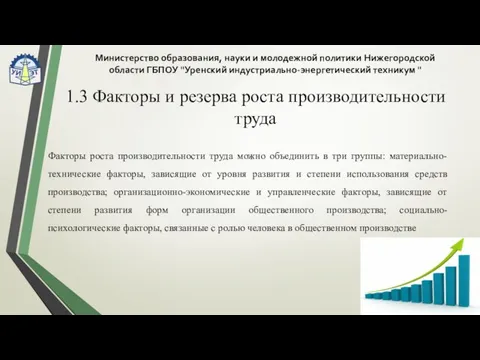 1.3 Факторы и резерва роста производительности труда Факторы роста производительности труда