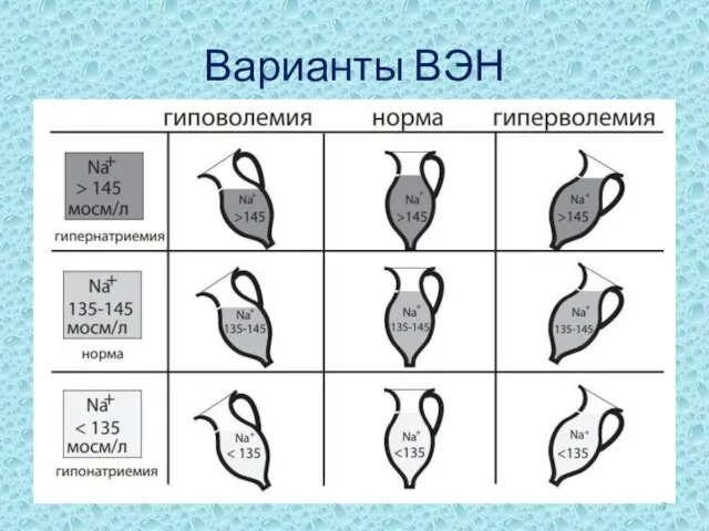 Варианты ВЭН