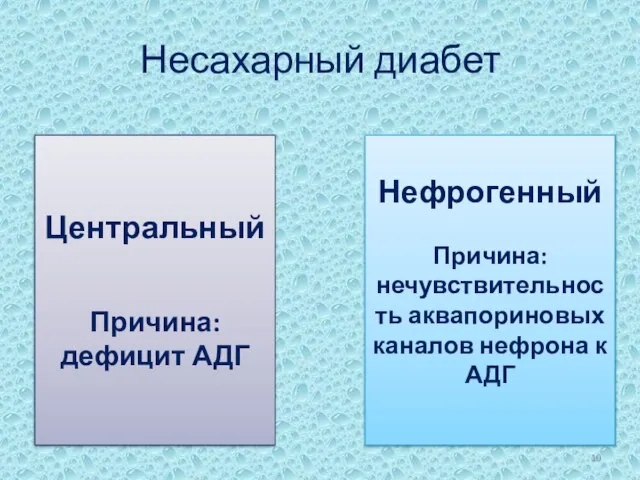 Несахарный диабет Центральный Причина: дефицит АДГ Нефрогенный Причина: нечувствительность аквапориновых каналов нефрона к АДГ