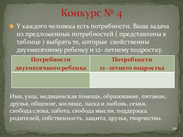 У каждого человека есть потребности. Ваша задача из предложенных потребностей (