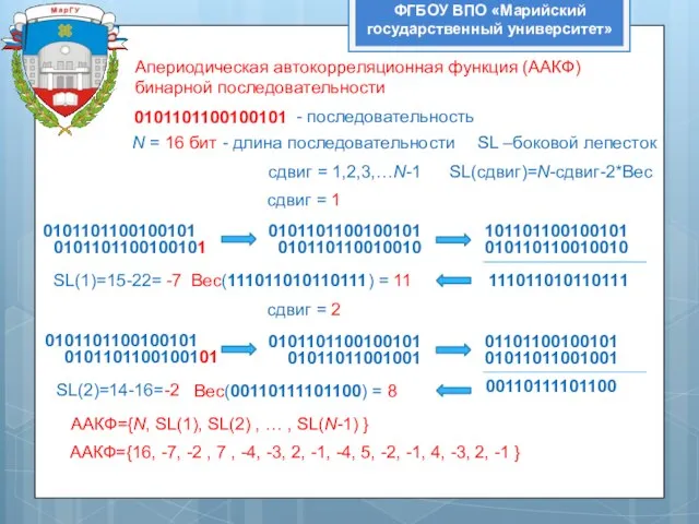 ФГБОУ ВПО «Марийский государственный университет» Апериодическая автокорреляционная функция (ААКФ) бинарной последовательности