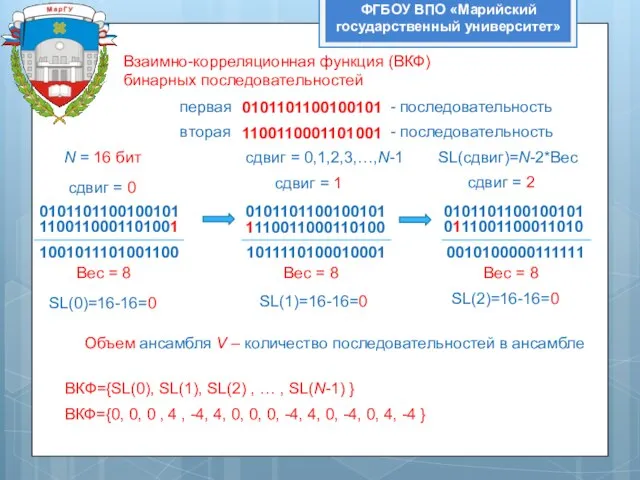 ФГБОУ ВПО «Марийский государственный университет» Взаимно-корреляционная функция (ВКФ) бинарных последовательностей 0101101100100101