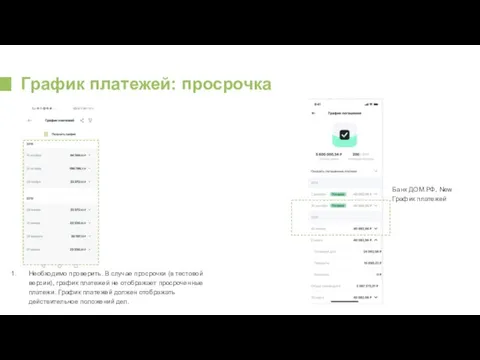 График платежей: просрочка Необходимо проверить. В случае просрочки (в тестовой версии),