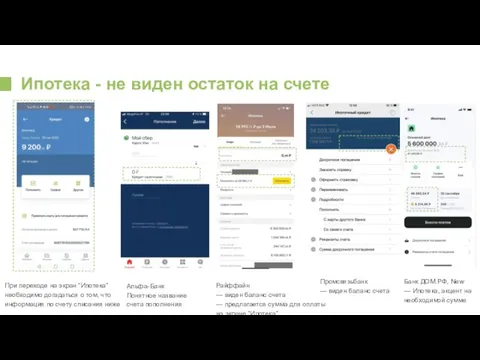 Ипотека - не виден остаток на счете При переходе на экран