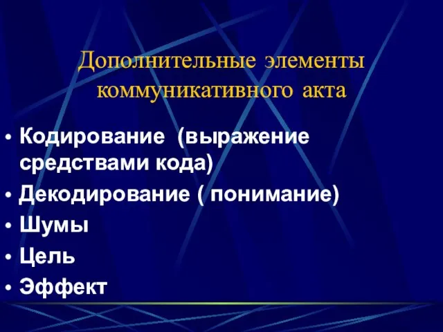 Дополнительные элементы коммуникативного акта Кодирование (выражение средствами кода) Декодирование ( понимание) Шумы Цель Эффект