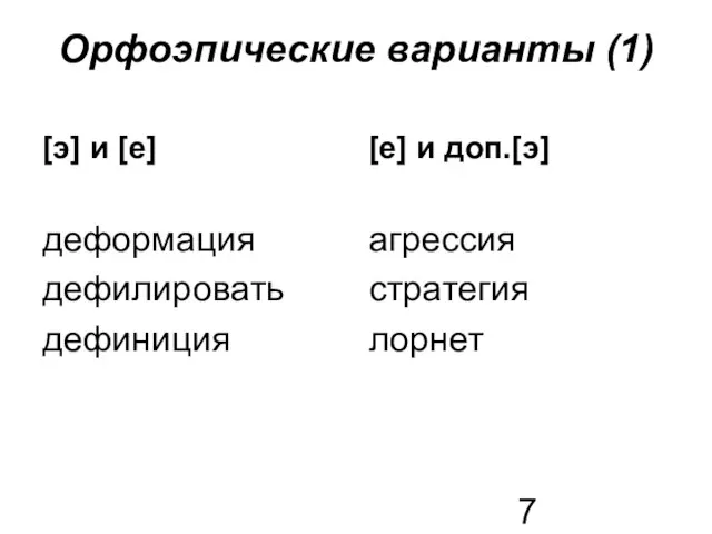 Орфоэпические варианты (1) [э] и [е] деформация дефилировать дефиниция [е] и доп.[э] агрессия стратегия лорнет