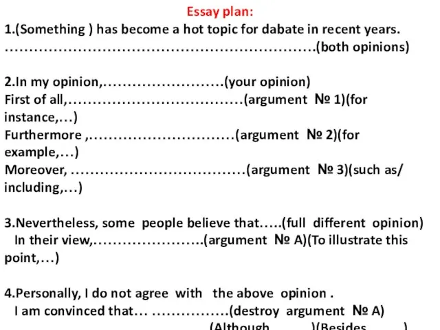 Essay plan: 1.(Something ) has become a hot topic for dabate