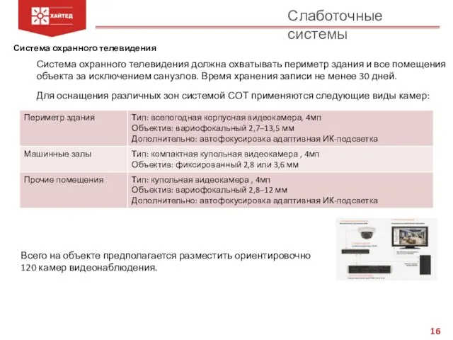 Слаботочные системы Система охранного телевидения должна охватывать периметр здания и все