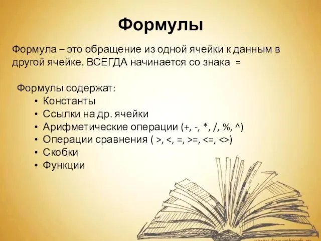 Формулы Формула – это обращение из одной ячейки к данным в