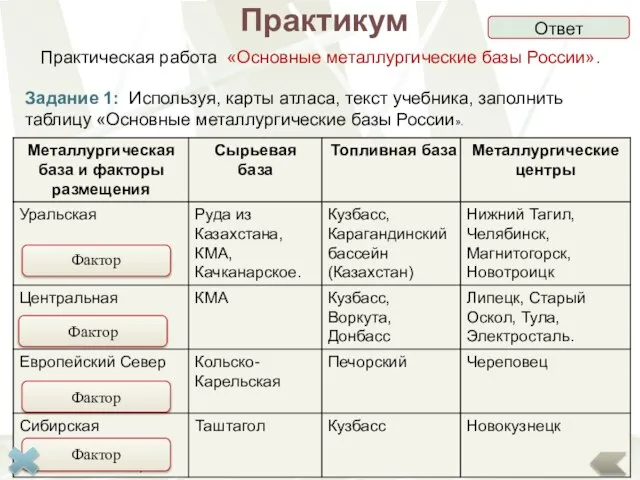 Практикум Практическая работа «Основные металлургические базы России». Задание 1: Используя, карты