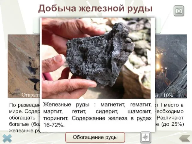 Добыча железной руды По разведанным запасам железной руды Россия занимает I