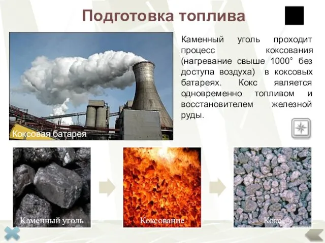 Подготовка топлива Каменный уголь проходит процесс коксования (нагревание свыше 1000° без