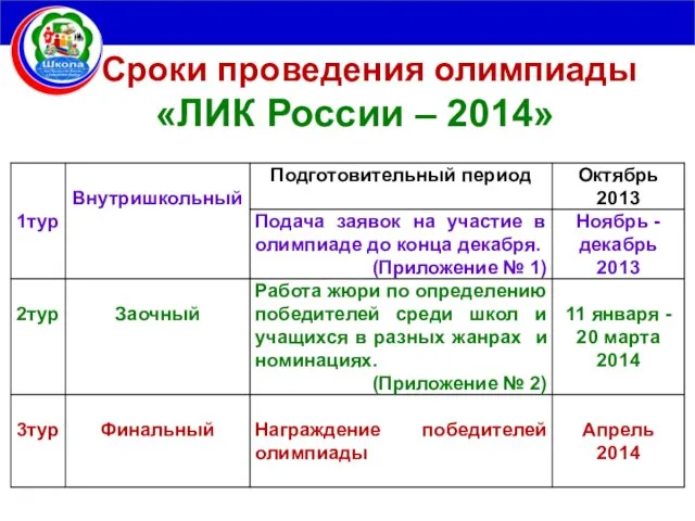 Сроки проведения олимпиады «ЛИК России – 2014»