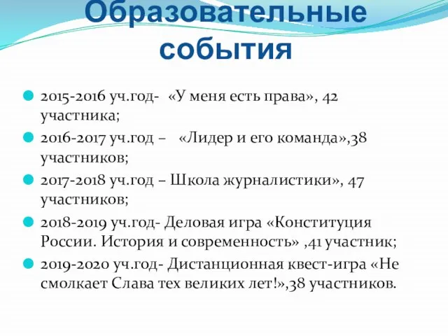 Образовательные события 2015-2016 уч.год- «У меня есть права», 42 участника; 2016-2017