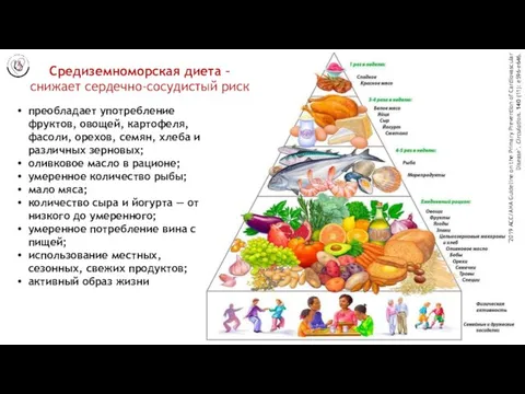 Средиземноморская диета – снижает сердечно-сосудистый риск преобладает употребление фруктов, овощей, картофеля,