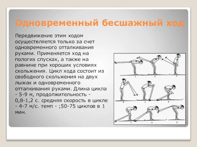 Одновременный бесшажный ход Передвижение этим ходом осуществляется только за счет одновременного