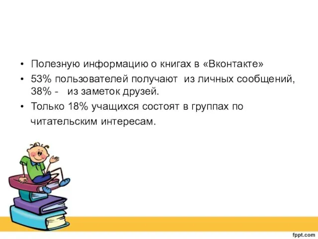 Полезную информацию о книгах в «Вконтакте» 53% пользователей получают из личных