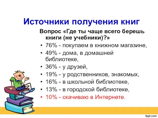 Источники получения книг Вопрос «Где ты чаще всего берешь книги (не