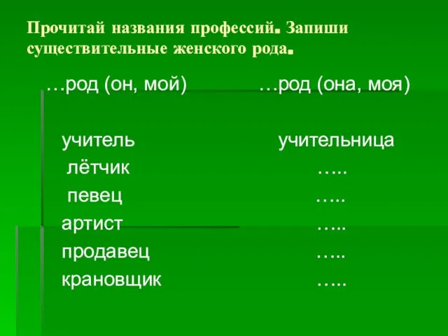 Прочитай названия профессий. Запиши существительные женского рода. …род (он, мой) …род