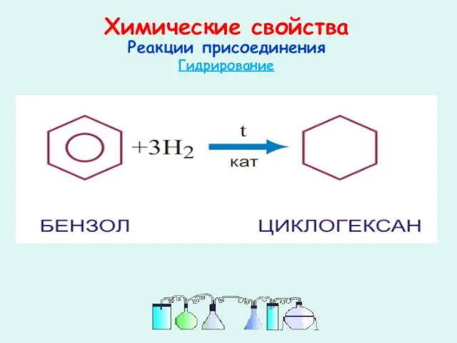 Химические свойства Реакции присоединения Гидрирование