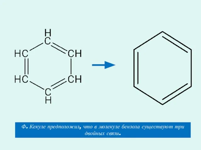 Ф. Кекуле предположил, что в молекуле бензола существуют три двойных связи.