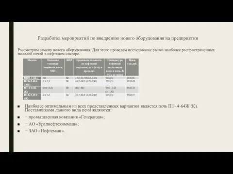 Разработка мероприятий по внедрению нового оборудования на предприятии Рассмотрим замену нового