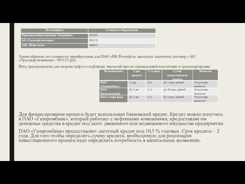 Таким образом, по стоимости приобретения для ПАО «НК Роснефть» выгоднее заключить