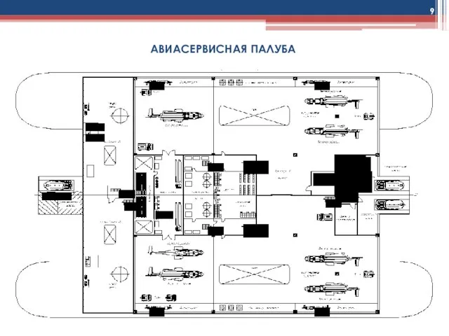 АВИАСЕРВИСНАЯ ПАЛУБА