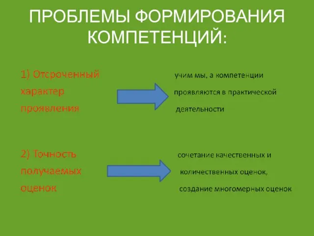 ПРОБЛЕМЫ ФОРМИРОВАНИЯ КОМПЕТЕНЦИЙ: