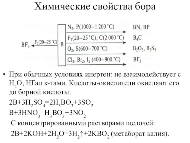 Химические свойства бора При обычных условиях инертен: не взаимодействует с H2O,