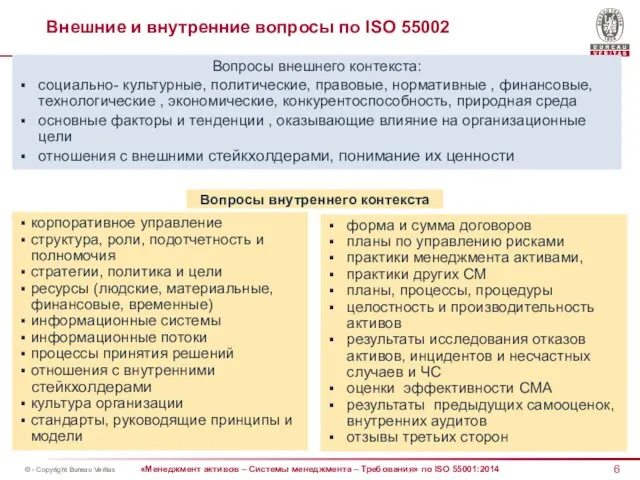 Внешние и внутренние вопросы по ISO 55002 форма и сумма договоров