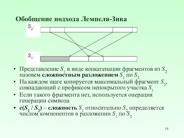 Обобщение подхода Лемпеля-Зива Представление S1 в виде конкатенации фрагментов из S2