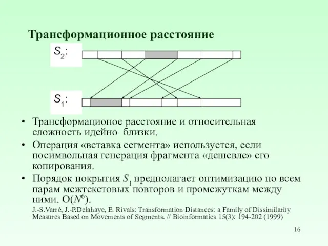 Трансформационное расстояние Трансформационое расстояние и относительная сложность идейно близки. Операция «вставка