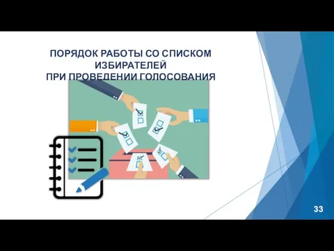 ПОРЯДОК РАБОТЫ СО СПИСКОМ ИЗБИРАТЕЛЕЙ ПРИ ПРОВЕДЕНИИ ГОЛОСОВАНИЯ