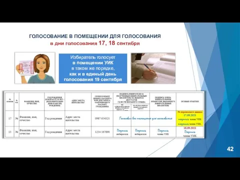 ГОЛОСОВАНИЕ В ПОМЕЩЕНИИ ДЛЯ ГОЛОСОВАНИЯ в дни голосования 17, 18 сентября