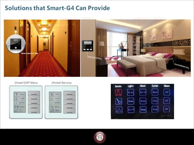 Smart-Hotel