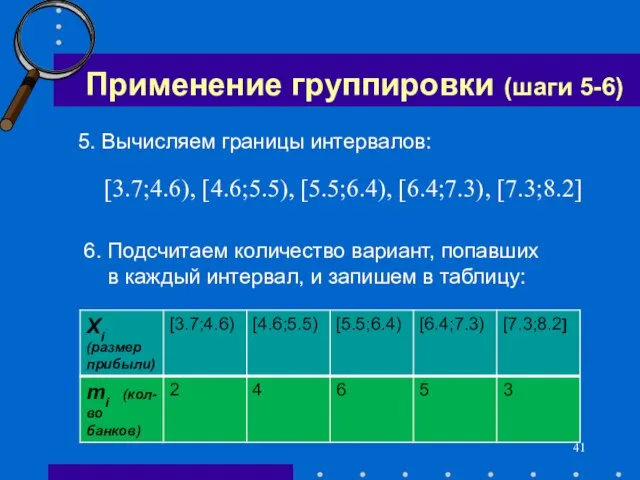 Применение группировки (шаги 5-6) 6. Подсчитаем количество вариант, попавших в каждый