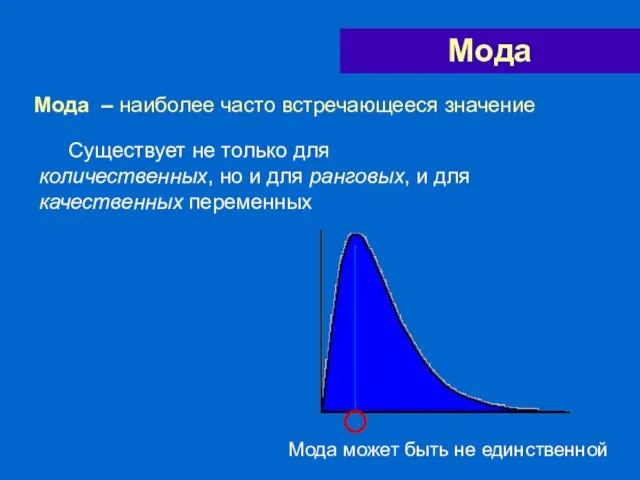 Мода – наиболее часто встречающееся значение Мода Существует не только для