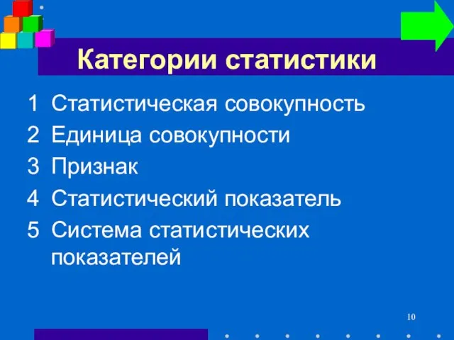 Категории статистики 1 Статистическая совокупность 2 Единица совокупности 3 Признак 4