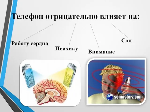 Телефон отрицательно влияет на: Работу сердца Психику Внимание Сон