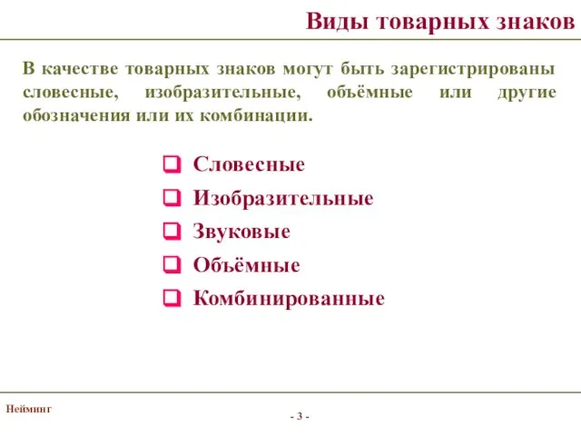 Нейминг Виды товарных знаков Словесные Изобразительные Звуковые Объёмные Комбинированные В качестве