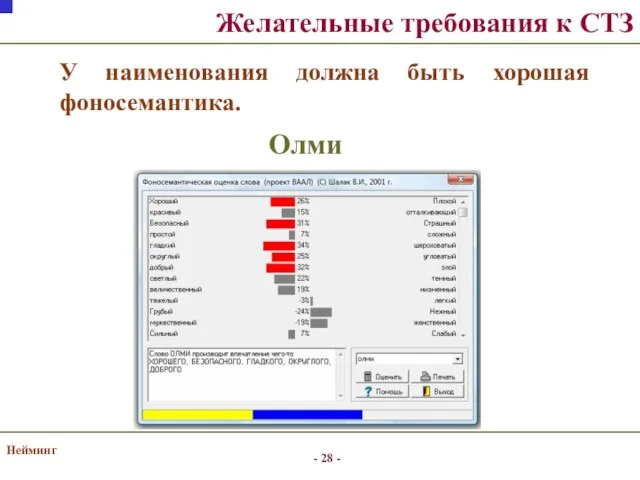 Нейминг Желательные требования к СТЗ Олми У наименования должна быть хорошая фоносемантика.